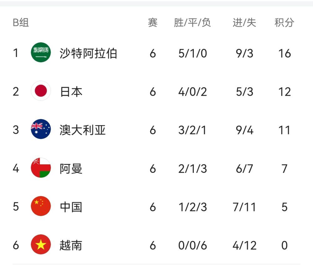 成人动漫在线观看